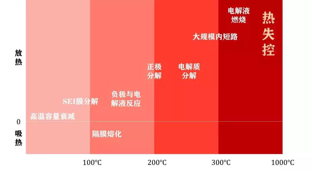 汽车氪