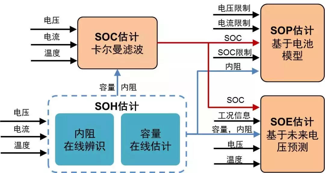 汽车氪