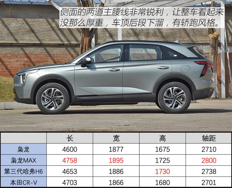 长城汽车 哈弗枭龙 2023款 基本型